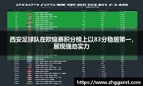 西安足球队在欧锦赛积分榜上以83分稳居第一，展现强劲实力