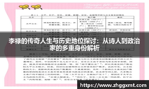 李禄的传奇人生与历史地位探讨：从诗人到政治家的多重身份解析