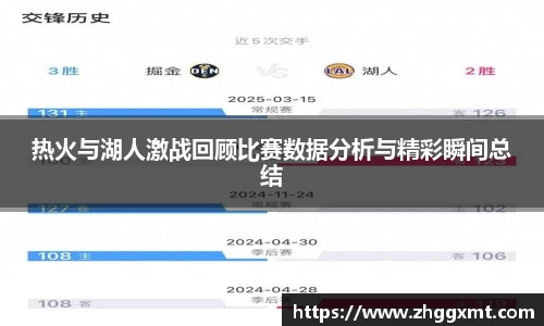 热火与湖人激战回顾比赛数据分析与精彩瞬间总结
