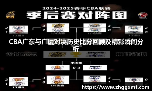 CBA广东与广厦对决历史比分回顾及精彩瞬间分析