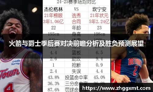 火箭与爵士季后赛对决前瞻分析及胜负预测展望