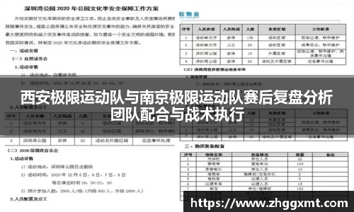西安极限运动队与南京极限运动队赛后复盘分析团队配合与战术执行