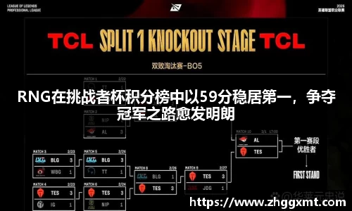 RNG在挑战者杯积分榜中以59分稳居第一，争夺冠军之路愈发明朗