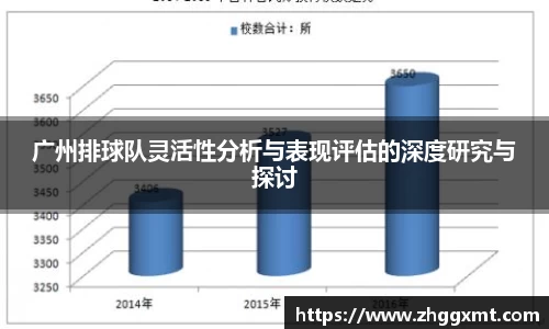 广州排球队灵活性分析与表现评估的深度研究与探讨