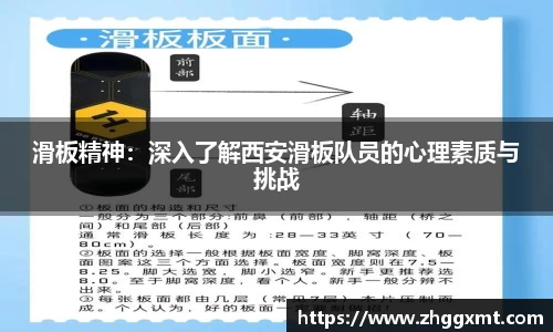 滑板精神：深入了解西安滑板队员的心理素质与挑战